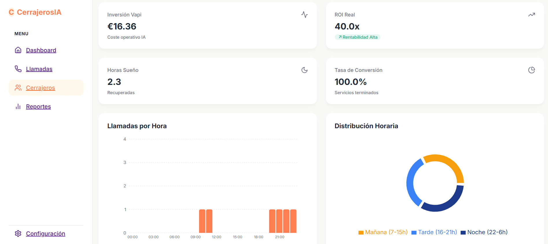 Agente de Voz para Cerrajeros 2