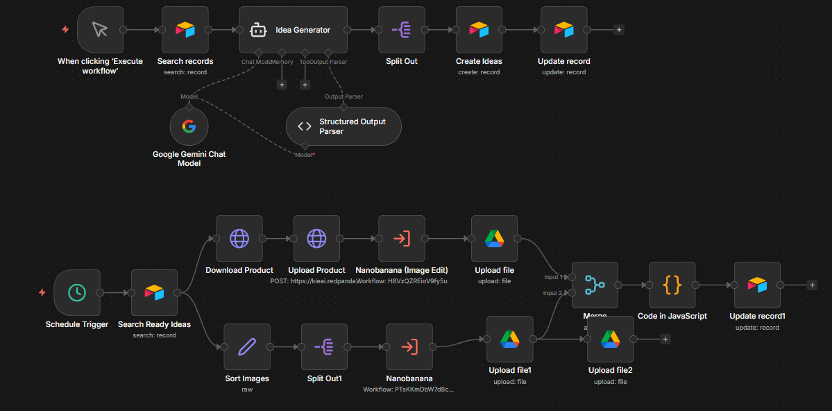 Automatizaciones Empresariales 3